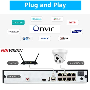 Hikvision Saderīgu 8MP IP Kameras Komplektu, H. 265 Mini POE Iebūvēts Mikrofons Infrasarkano (IS) 30m Āra CCTV Uzraudzības Tīkla Camara